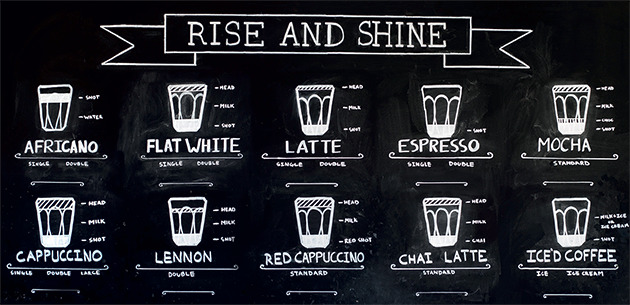 flat white vs cappuccino